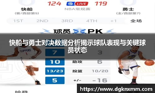 快船与勇士对决数据分析揭示球队表现与关键球员状态