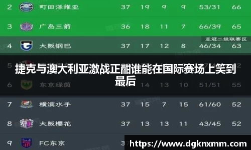 捷克与澳大利亚激战正酣谁能在国际赛场上笑到最后